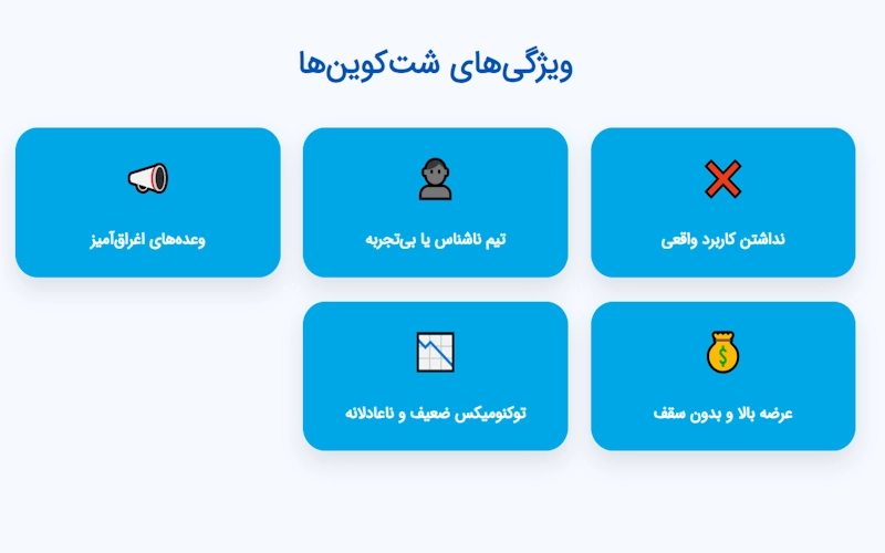 Features of Shetcoin