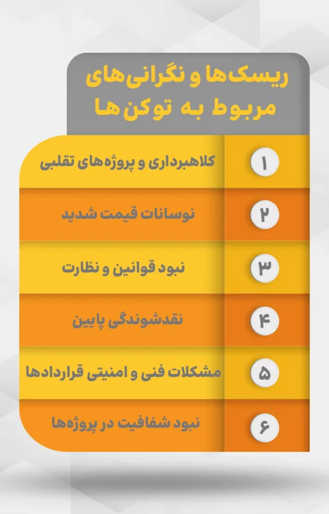 ریسک ها و نگرانی های مربوط به توکن ها- اینفوگرافیک سایت
