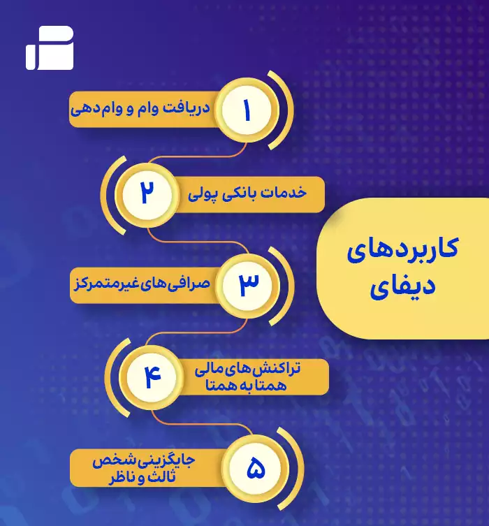 کاربردهای دیفای - اینفوگرافیک سایت