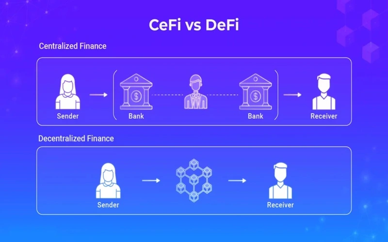 تفاوت‌های DeFi و CeFi