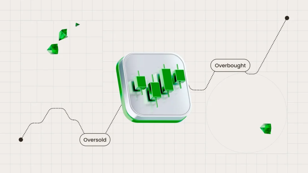 تفسیر و خواندن اندیکاتور RSI