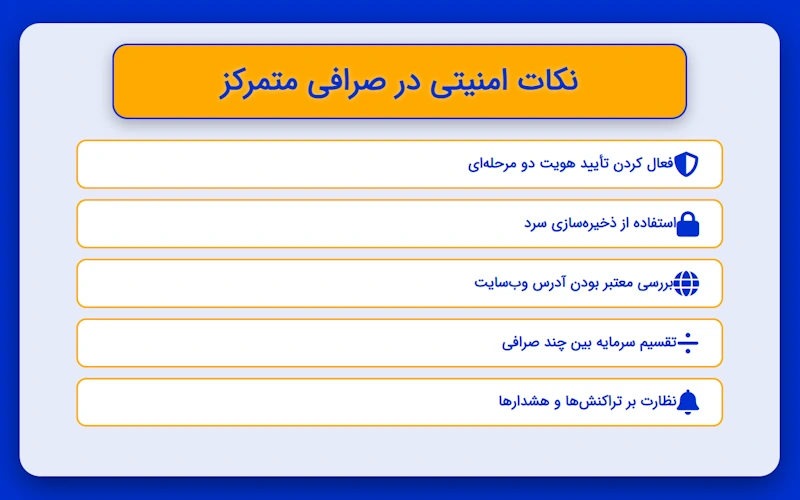 نکات امنیتی در صرافی متمرکز